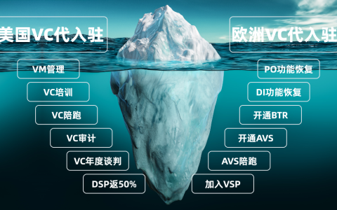 美国站亚马逊VC账号代注册条件、流程和周期